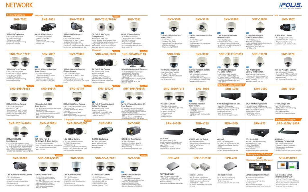 security-solutions-product-line-up-2014-552655_2b