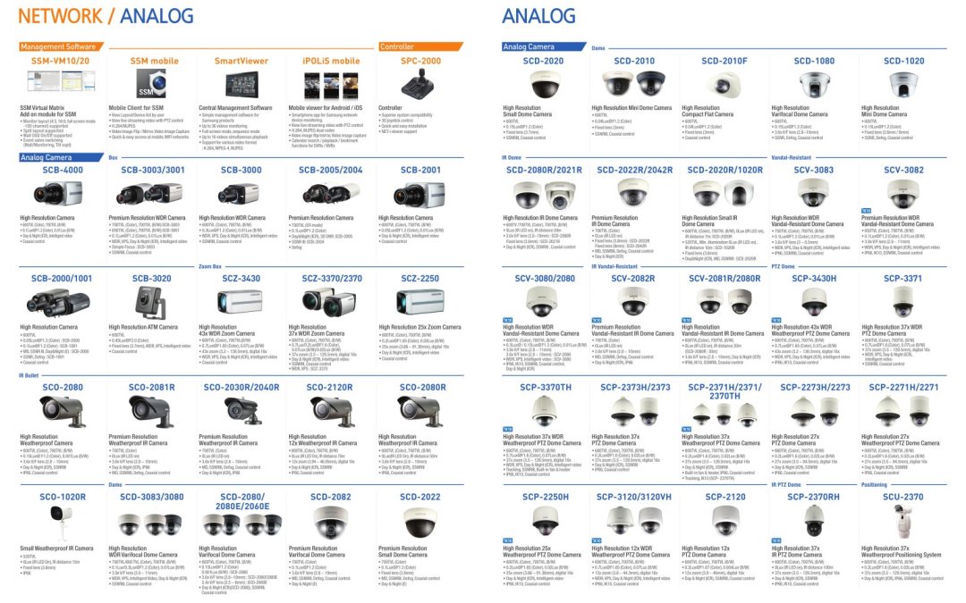 security-solutions-product-line-up-2014-552655_3b
