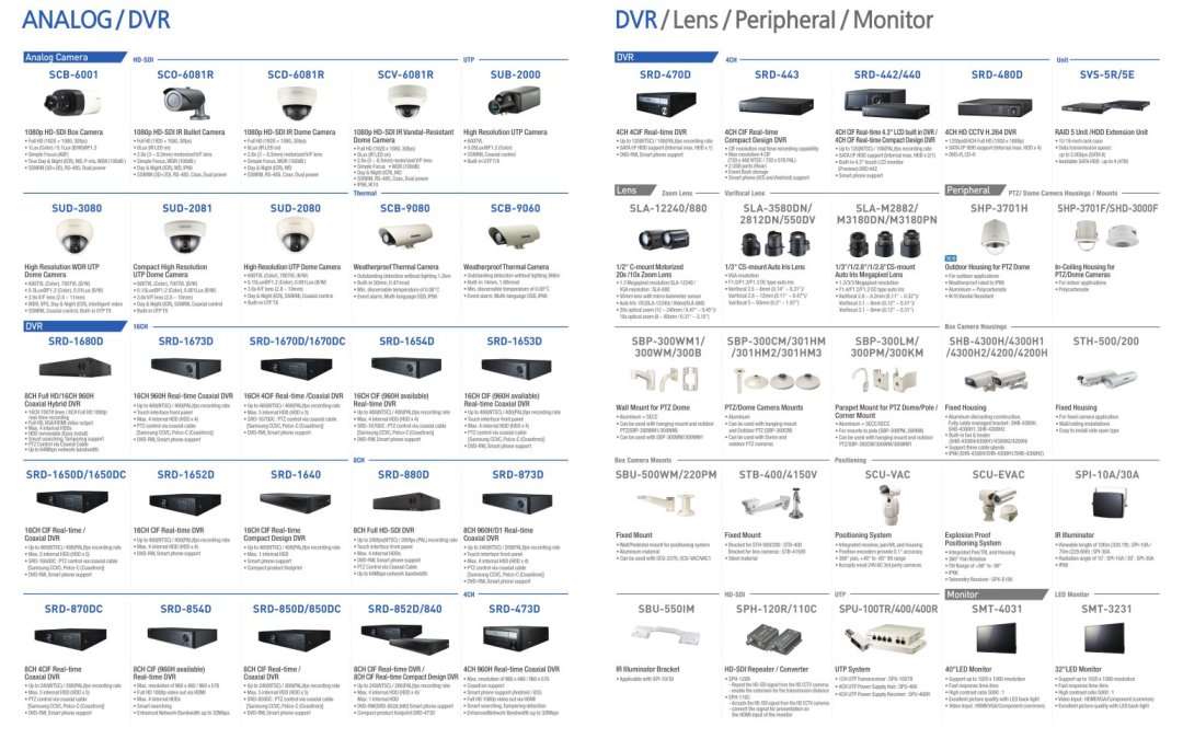 security-solutions-product-line-up-2014-552655_4b